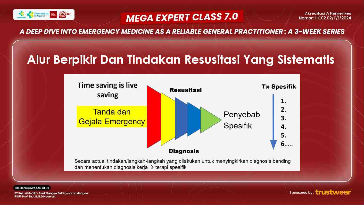 [week-3]-managing-code-blue-in-patient-care-strategies-for-swift-and-efficient-intervention-760
